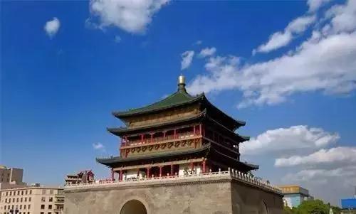 辦公風水最好的五個城市你知道嗎？